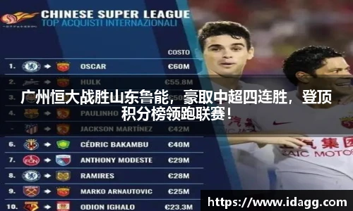 广州恒大战胜山东鲁能，豪取中超四连胜，登顶积分榜领跑联赛！