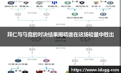 拜仁与马竞的对决结果揭晓谁在这场较量中胜出